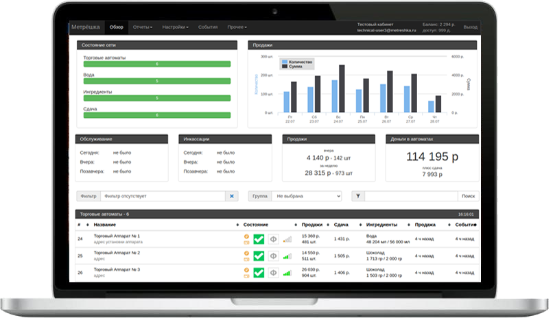 Удобный интерфейс